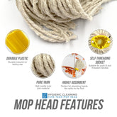 Colour Coded Yellow Cotton Mop Head 12PY